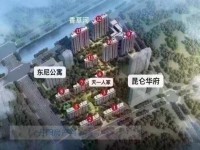 其它图